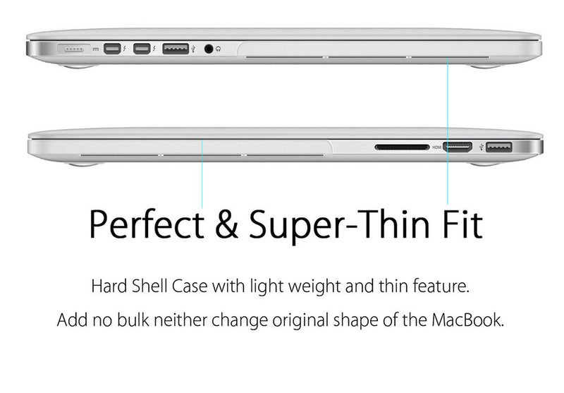 UESWILL 3 in 1 Matte Hard Case Compatible with MacBook Pro (Retina, 15 inch, Mid 2012/2013/2014/Mid 2015), Model A1398, NO CD-ROM, NO Touch Bar + Keyboard Cover and Screen Protector, Clear - Image 5